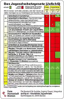 Das Jugendschutzgesetz auf einen Blick (JuSchG)