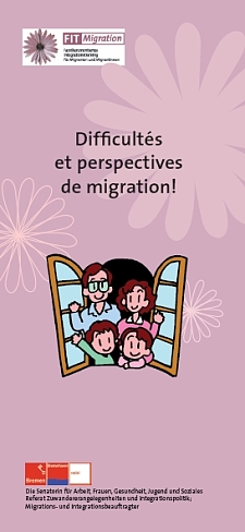 Fyler FIT-Migration auf Französisch