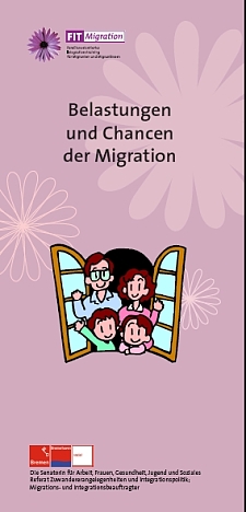 Flyer FIT-Migration deutsch