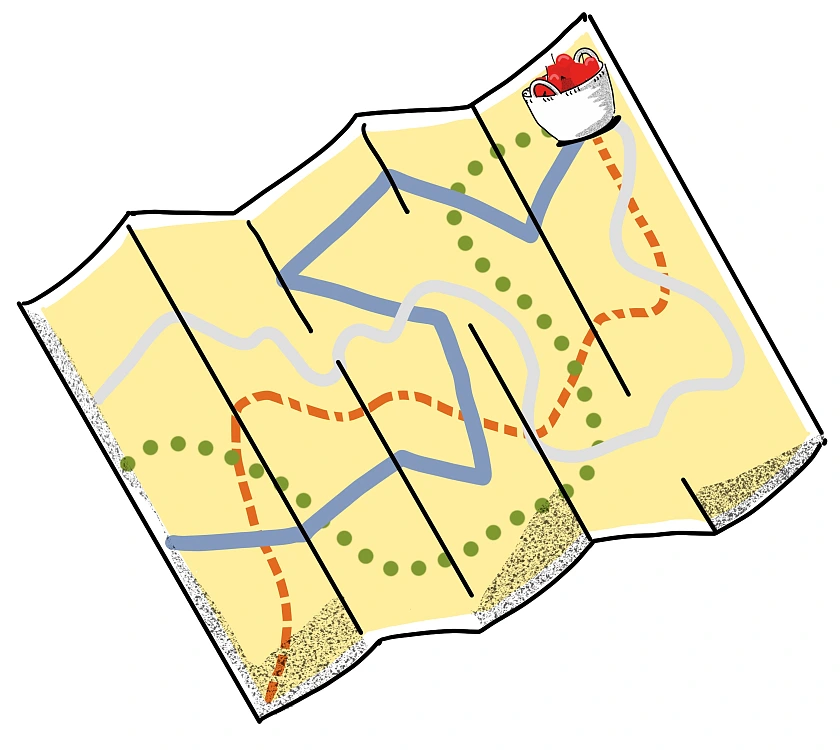 eine Landkarte, deren Ziel ein Aufwachsen in Wohlergehen ist. Das Ziel weist verschiedene Wege auf. Das Ziel ist dargestellt durch einen Korb voller saftiger Äpfel. 