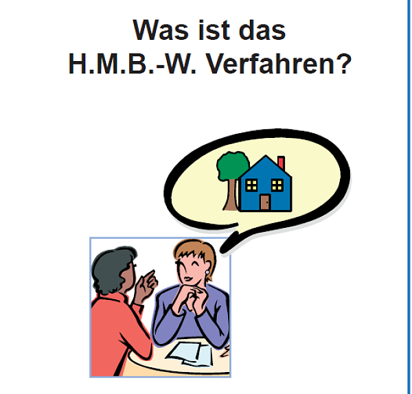 Was ist das H.M.B.-W. Verfahren?