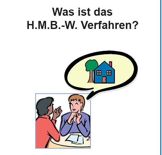 Was ist das HMB-W Verfahren?